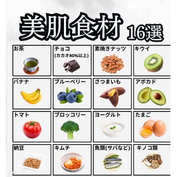 食べ物で取り入れる5大栄養素♪