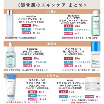 乾燥肌の方スキンケア^_^